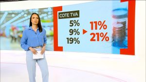 Lista scumpirilor de la 1 august. Cu cât vor creşte preţurile la mâncare, electrocasnice sau carburanţi
