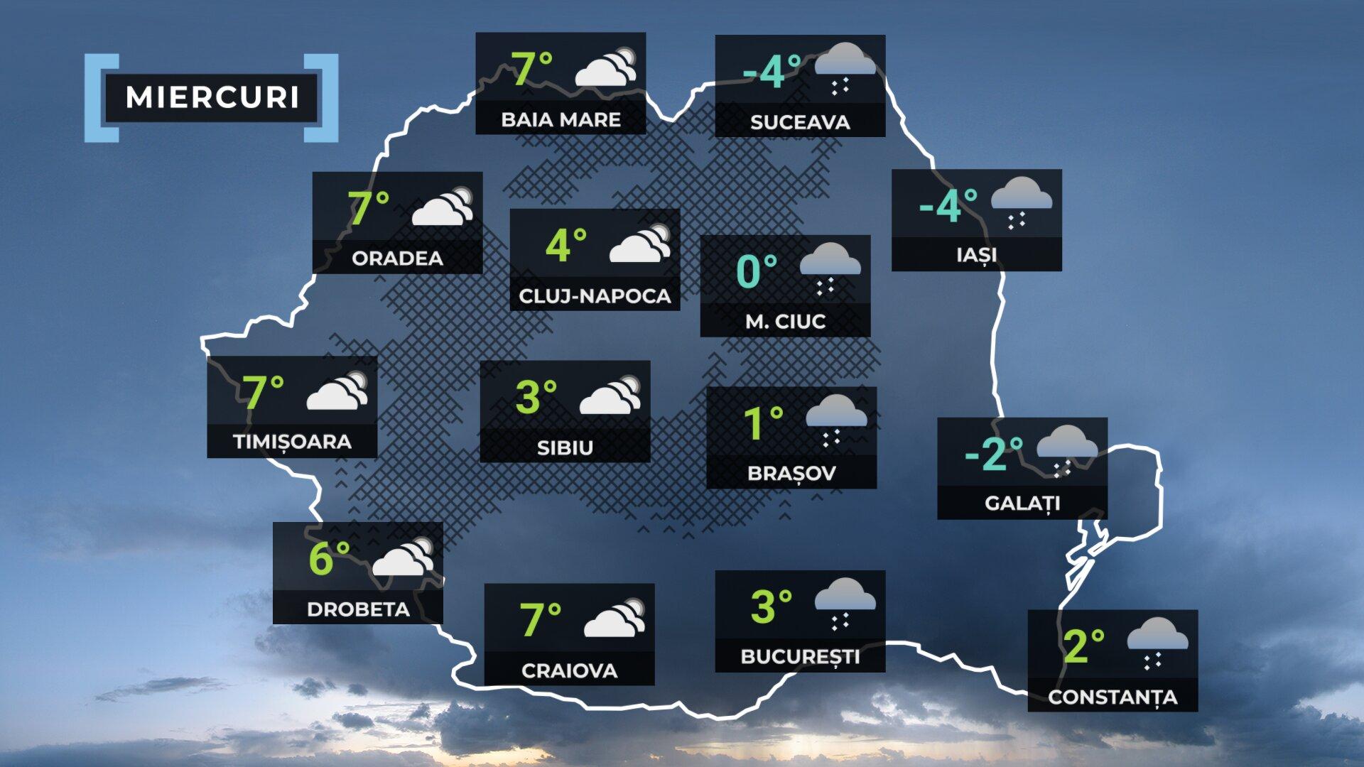 Vremea de mâine 18 februarie. Vânt puternic şi ninsori în mare parte din ţară. Maxime între -6 şi 8 grade