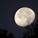 Iluzia Lunii: O explorare a percepției și a influențelor sale asupra filozofiei și societății