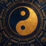 Maimuța de Lemn și Norocul Zodiilor Chinezești: O Privire Asupra Astrologiei și Impactului Său