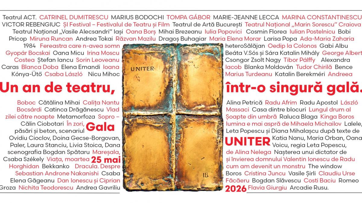 Gala Premiilor UNITER 2023: O Sărbătoare a Teatrului Românesc și a Valorilor Culturale