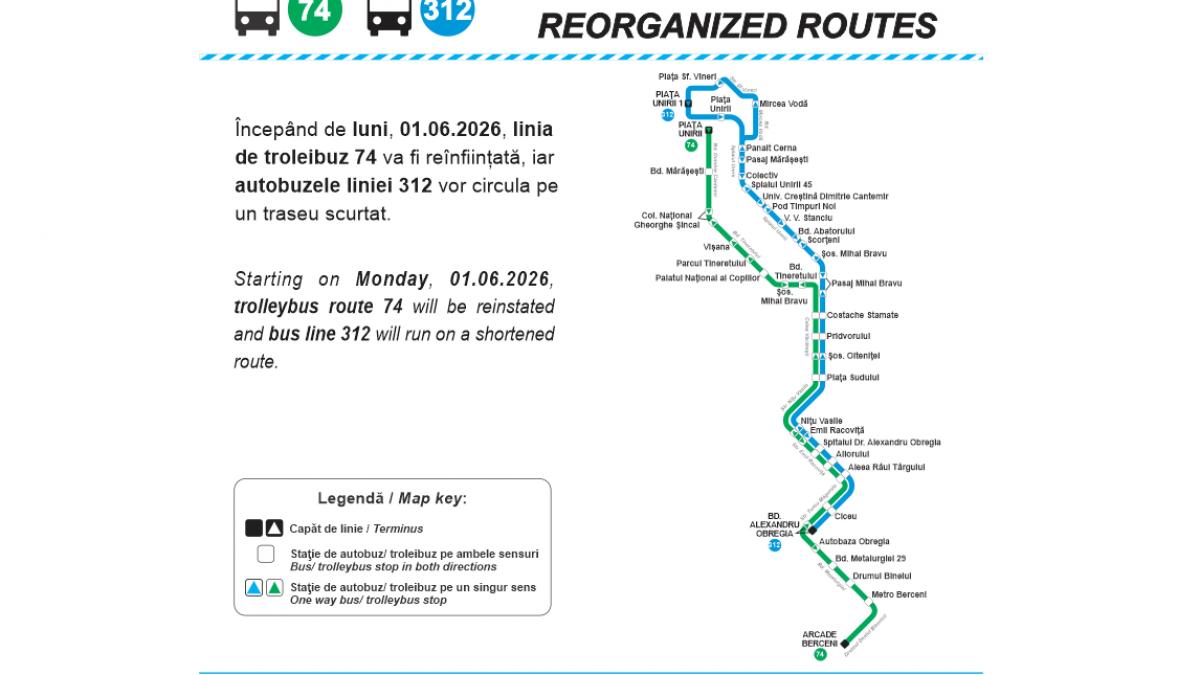 Schimbări majore în transportul public din București: Reintroducerea liniei 74 și modificarea traseului 312