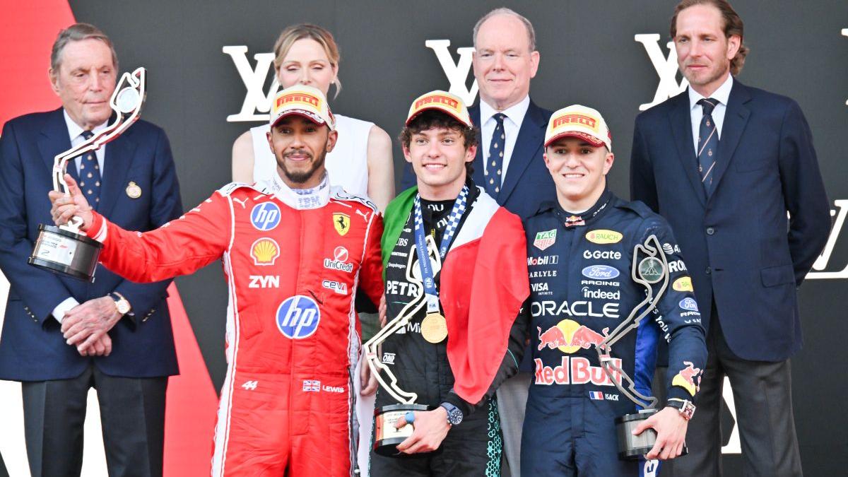 Kimi Antonelli: O Stea în Ascensiune pe Pista de Formula 1 după Victoria de la Monaco