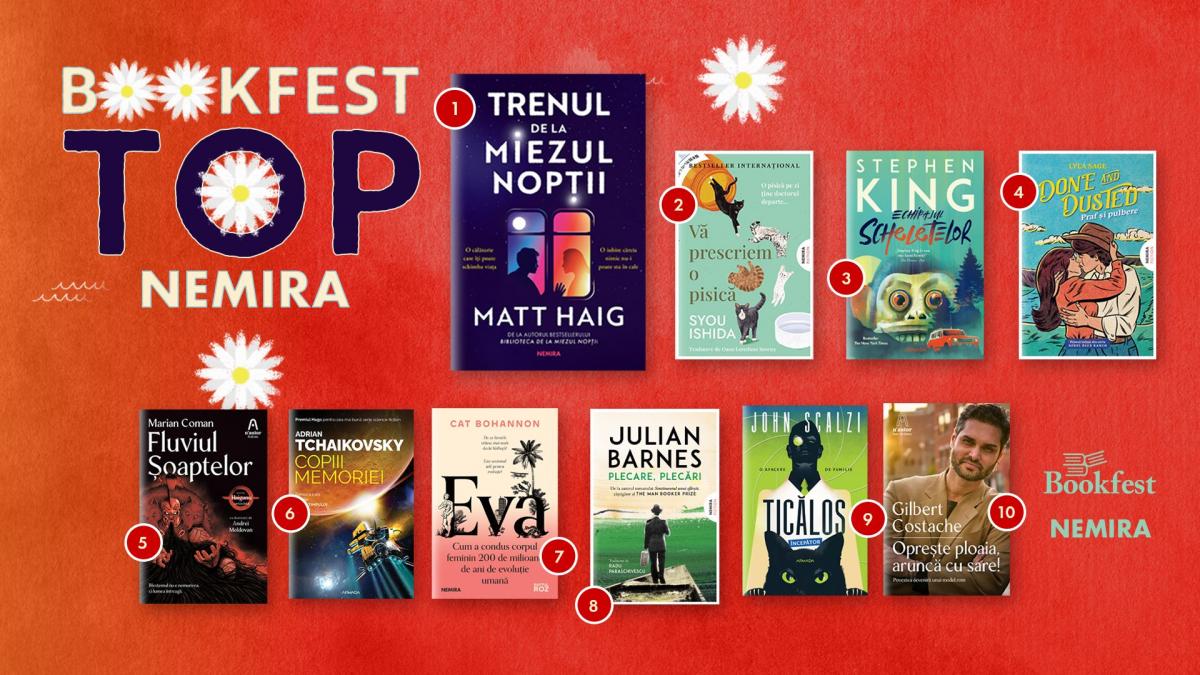 Cele mai căutate titluri Nemira la Bookfest 2026: O privire în profunzime asupra tendințelor literare și impactului cultural