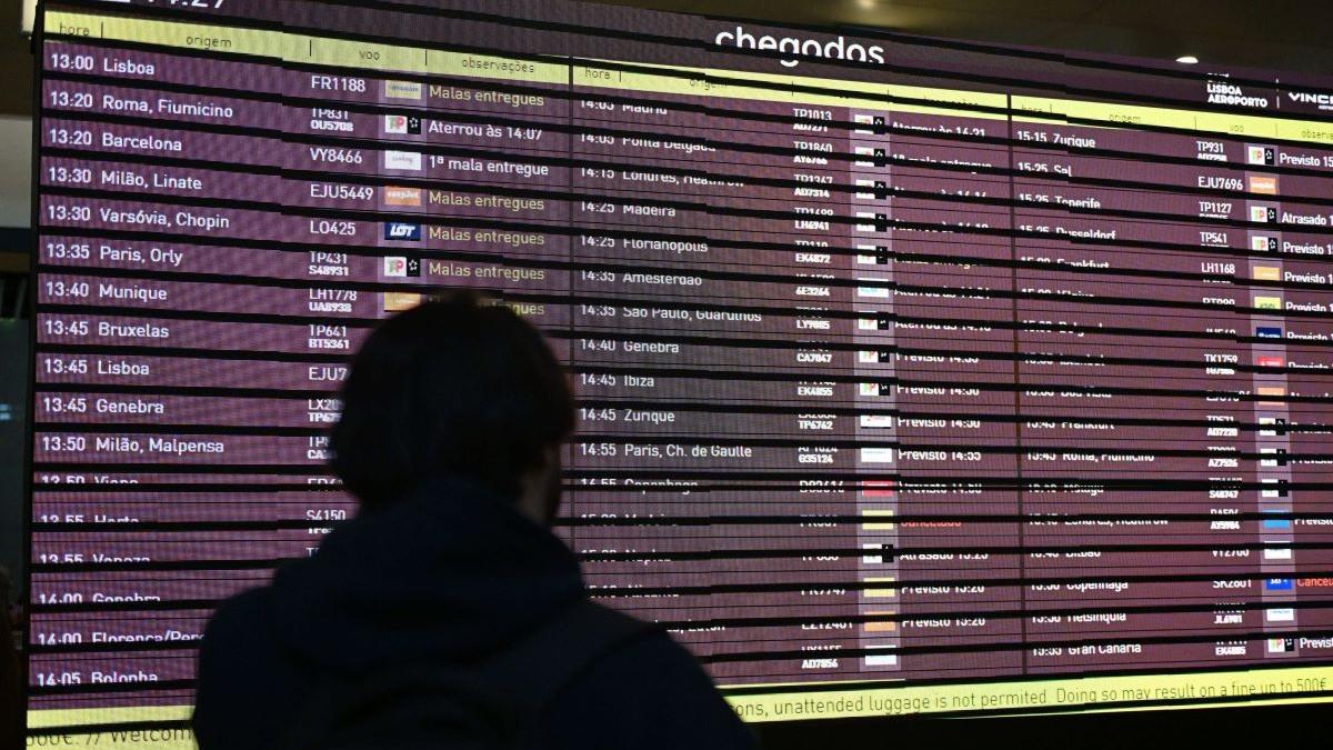 Evaluarea aeroporturilor europene în 2026: Între excelență și dezamăgire
