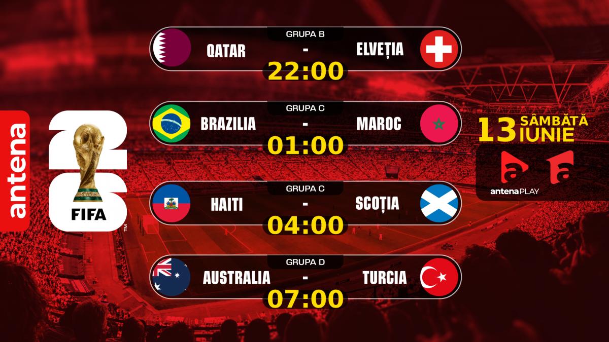 Campionatul Mondial 2026: Impactul Audienței și Tendințele Media în Era Digitală