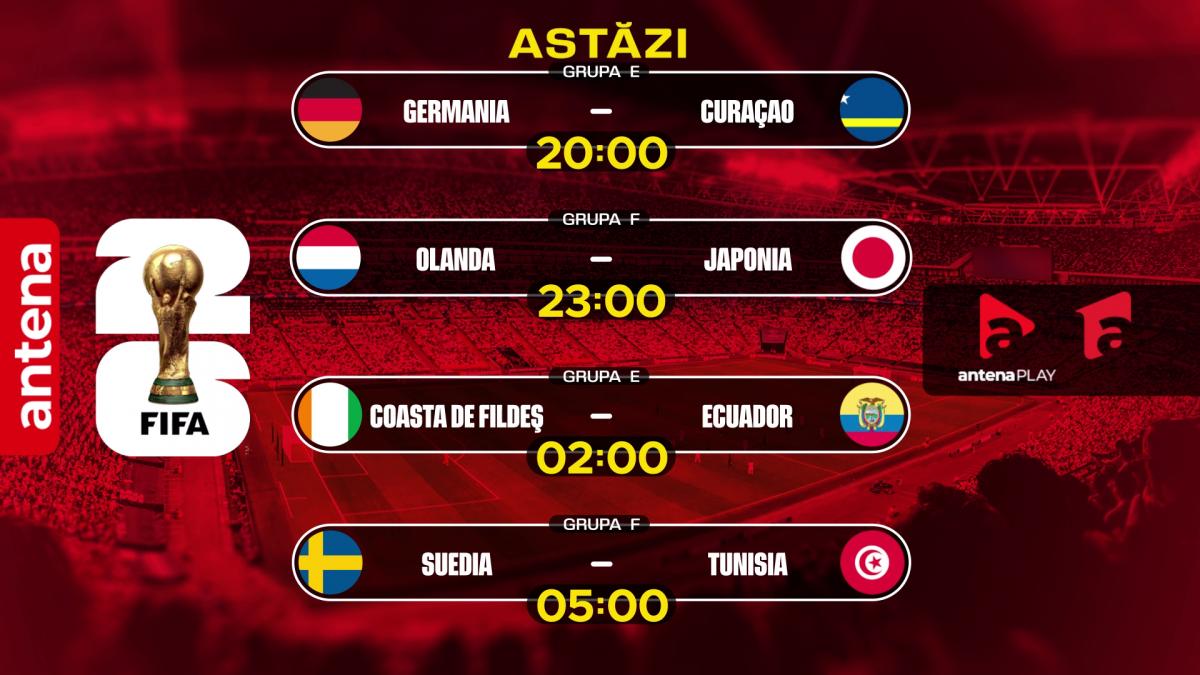 Spectacolul Campionatului Mondial: Goluri, Audiențe și Schimbări Politice Surprinzătoare