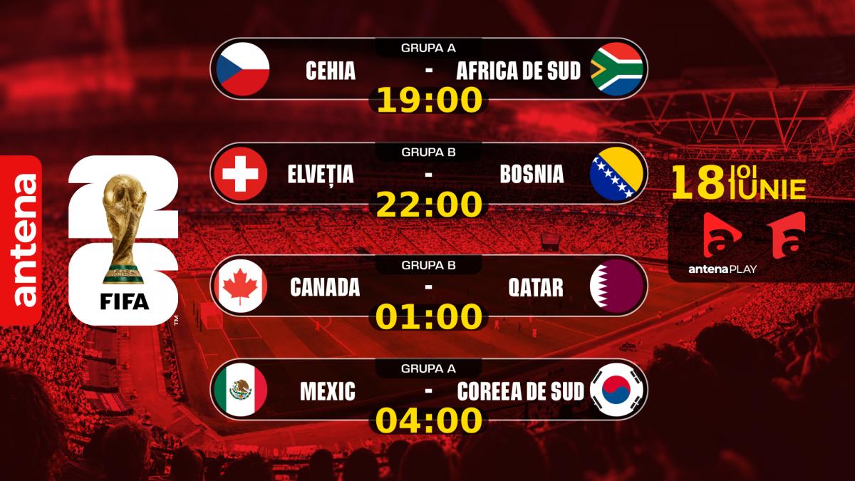 Impactul Campionatului Mondial 2026 asupra României: De la Audiențe Record la Decizii Strategice