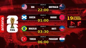 Campionatul Mondial 2026: O zi de neuitat cu recorduri, calificarile și emoțiile fanilor
