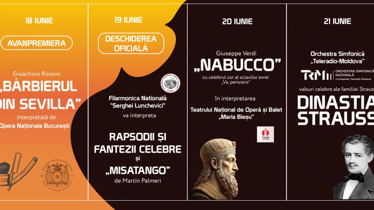 Festivalul „DescOperă” de la Butuceni: O sărbătoare a artei și culturii prin „Bărbierul din Sevilla”