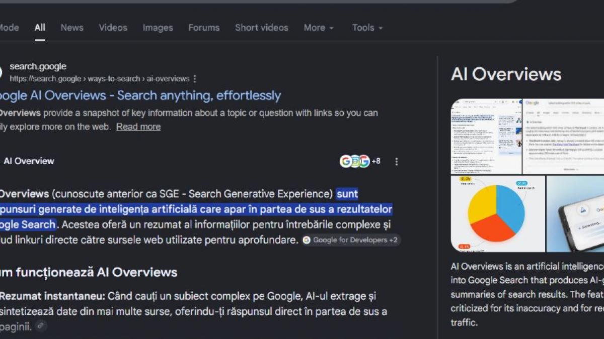 Eliminarea Răspunsurilor Generate de AI din Google Search: O Analiză Detaliată
