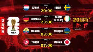 Campionatul Mondial 2026: O zi plină de emoții, recorduri și controverse