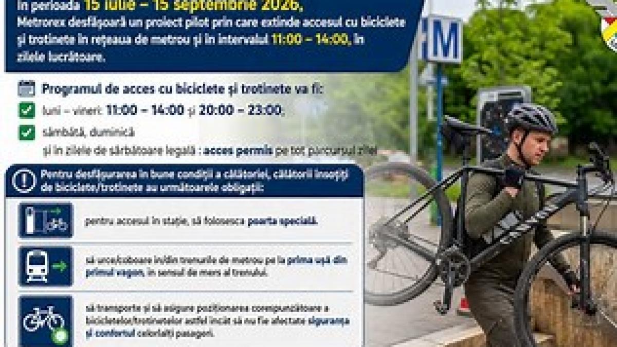 Noile Reguli de Călătorie cu Bicicleta și Trotineta la Metrorex: O Transformare a Mobilității Urbane